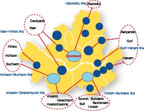 1) Network : Trunk Feeder Circular Inter-city Lines (sub)urban areas