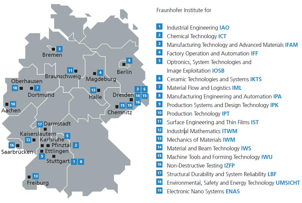 Fraunhofer AutoMOBILE Production Alliance» Members «COMPETENCE BY NETWORKING The Fraunhofer Alliance pools the expertise of 19 Fraunhofer-Institutes, who collectively provide the automotive industry