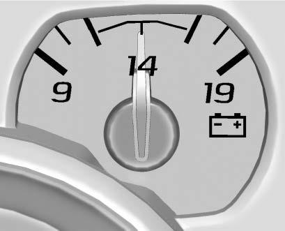 When the engine is running, this gauge shows the condition of the charging system. The gauge can transition from a higher to lower or a lower to higher reading. This is normal.