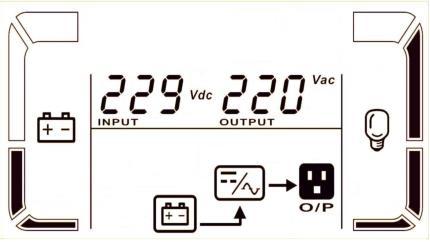 LCD display Battery mode Description When the input voltage is beyond the acceptable range or