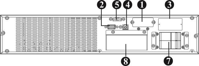 Diagram 3: Tower Input/Output Terminal Diagram 4: 6KR(L) Rear Panel Diagram 5: 10KR(L) Rear Panel Diagram 6: Rack Input/Output Terminal Diagram 7: 2U Battery Pack Rear Panel 1.