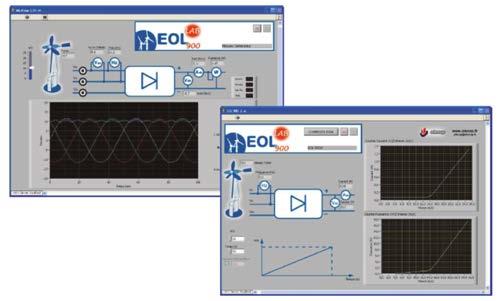 EOL-900 LAB Virtual instrumentation and control software Virtual instrumentation software application developed in LabView, enabling monitoring and control the wind power system from the PC.