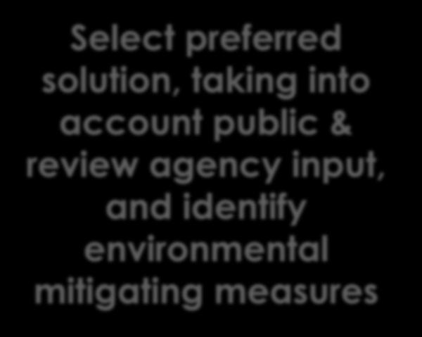 taking into account public & review agency input, and identify