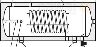 (m²) Izmenjevalec toplotna črpalka(m²) Višina(mm) Premer z