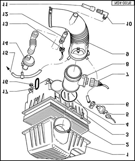 Page 11 of 126 24-11 8 - Mass Air Flow (MAF) sensor -G70-* 9 - Intake air duct 10 - Elbow 11 - Hose 12 - Positive Crankcase Ventilation (PCV) heating element -N79- Arrow on heater element shows air