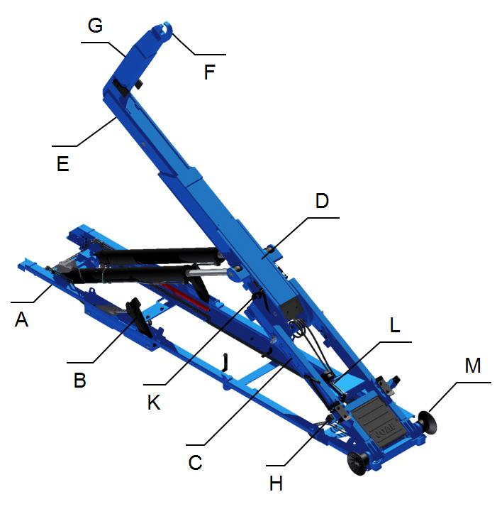 Auxiliary lifting arm C. Inner rear section D. Intermediate section E. Extending section F. Hook G. Hook post H.