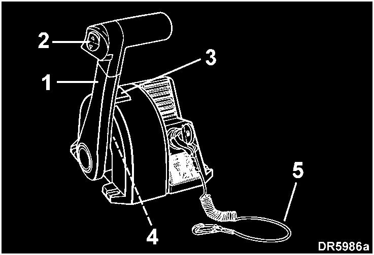 Fast idle lever (warm-up) 5. Throttle friction control 6. Emergency stop clip and lanyard Evinrude side mount control 1. Handle - shift and throttle 2. Trim/tilt switch (where equipped) 3.