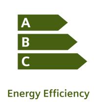 Additional functions Energy saving mode for ASRM Activation of energy saving mode depending on the actual level of capacity User definable override values for each axis (X and Y) Acceleration