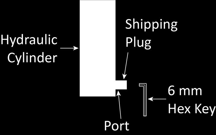 Power Unit Quick-Connect Fittings (both connect to the Hydraulic Ports on the front of the Power Unit, one above the other; put on the bottom one first) Two Hydraulic Elbow Fittings (one for each