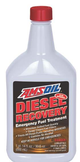 Diesel Fuel Additives Diesel Fuel