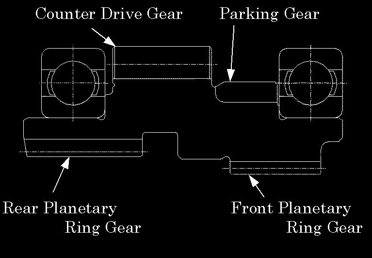 5.2 COMPOUND GEAR Compound gear consists of the front planetary ring gear, rear planetary ring gear, counter drive gear and parking gear.
