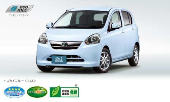 0 - Fuel consumption of 25 km per liter in JC08-mode Daihatsu: Energy Saving Technology - Improved engine efficiency - Improved