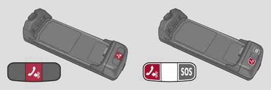 Inserting the mobile phone and adapter Fig. 124 Illustration image: Single-button adapter/two-button adapter Fig.