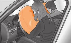 144 Airbag system Function of the front airbags Risk of injury to the head and chest area is reduced by fully inflated airbags.