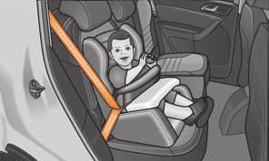 to about 18 months old weighing up to 13 kg is a child safety seat which is fastened in the opposite direction of travel fig. 144.