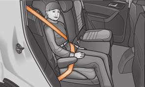 in combination with the three-point seat belt fig. 146.
