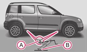 Breakdown assistance 217 Tightening wheel bolts Insert the wheel wrench fully onto the wheel bolt 16). Grasp the end of the wrench and turn the bolt to the right until it is tight.