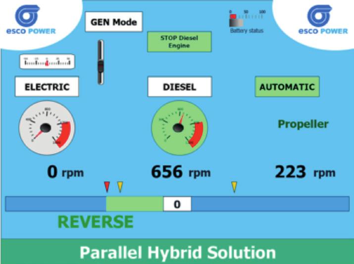 If speed demand becomes higher and diesel motor is ready to start, the system will engage the clutch and propeller will be driven by the diesel motor automatically.