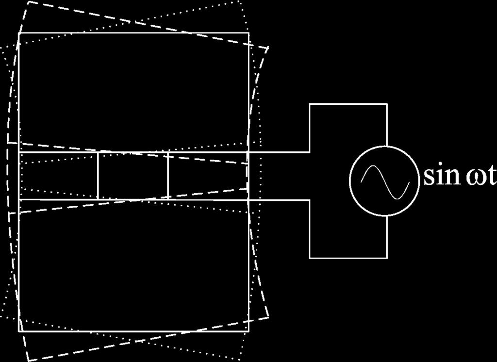 Figure 3. Available excitation mode with four PZT disks. Figure 4.