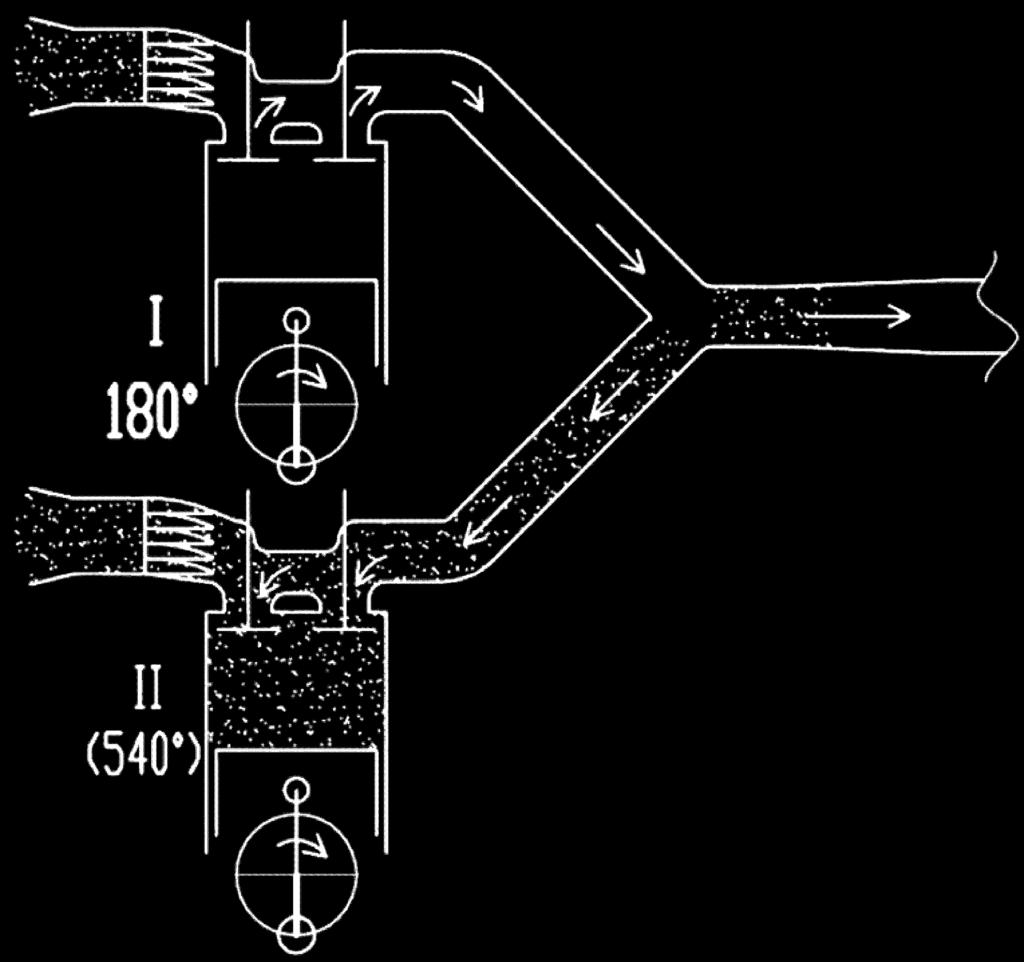 Therefore, a reed valve is placed at the end of the intake pipe (see Figures 1 and 3 on the left side).