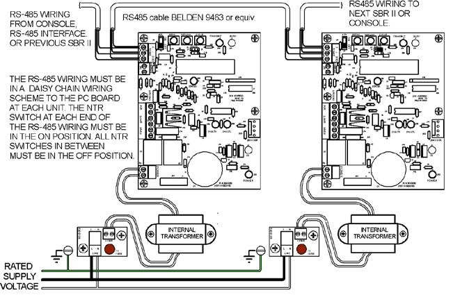 Figure 4 2.4 POWER WIRING All wiring should be installed according to local and/or national codes. A disconnecting means should be provided to disconnect incoming power to this device.