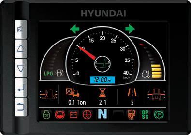 Hour-meter Load weight indication (Optional) Machine inclination (Warning-Red) Signal / Warning light Gear (F / N / R) Speedometer Mast tilting degree (Alarm-Red) Clock Engine