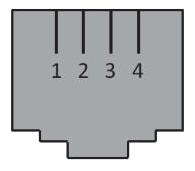 Definition of RJ45 Port Pin No.