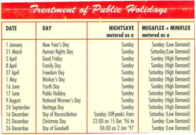 - DATE Saturday Soturdoy(Low Sunday MEGAFLEX metered Youth Worker's Good Human Public New Freedom Notional Christmas Day Heritage DAY Family (High of Year's Friday Day Holiday Goodwill