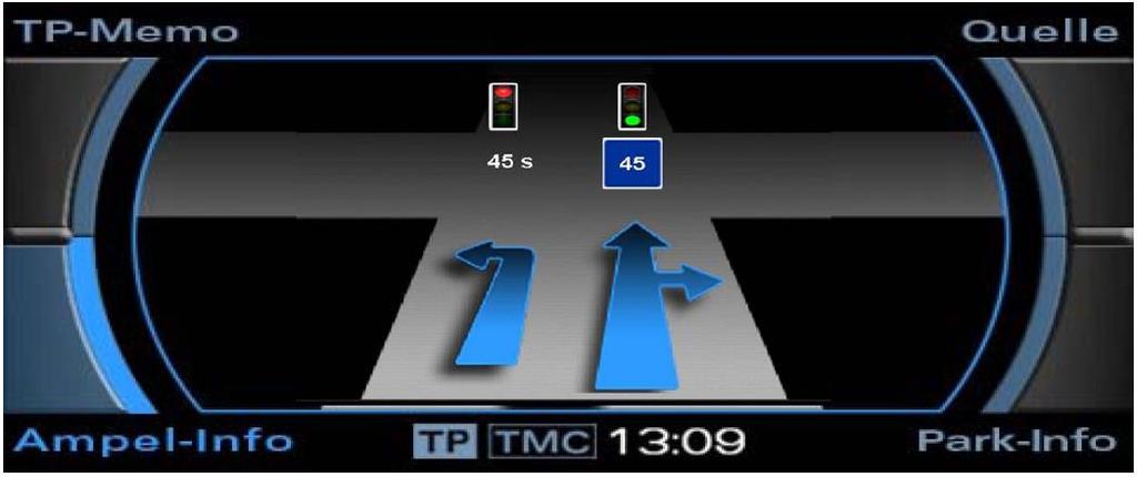Audi travolution project Light-to-car communication Goal optimizing passage through crossroad Effect: fuel saving,
