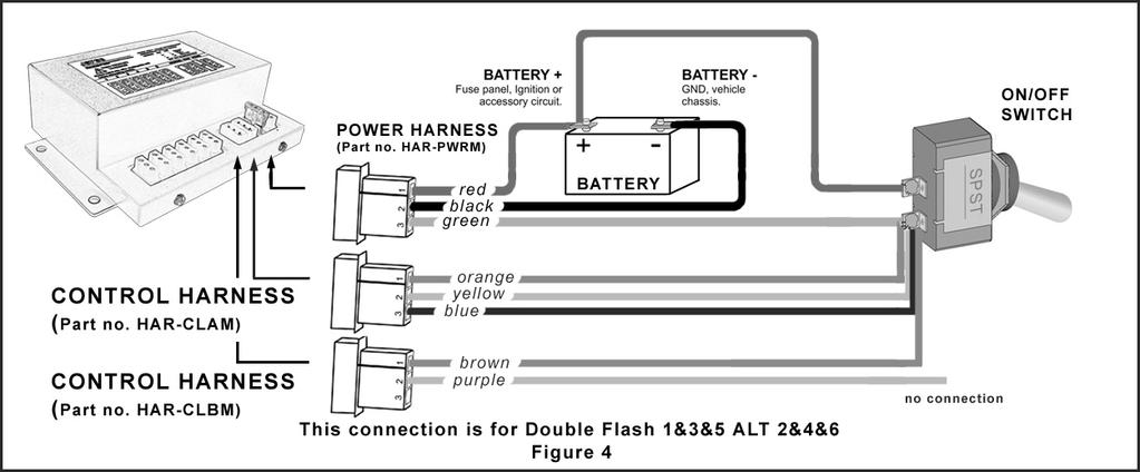 the enables the Hi/Lo power function. When it is off, the unit is in the High power mode; otherwise, it is in the Low power mode.