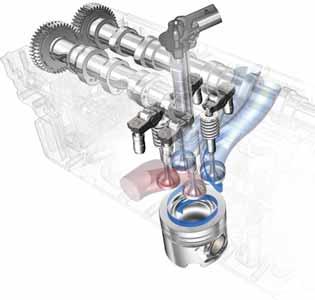 Engine mechanicals 4 valve technology Two intake valves and two exhaust valves per cylinder are arranged upright in the cylinder head.