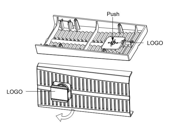 Installation 2. Pull the operation and display panel gently, rotate it 90 degrees clockwise and snap it back into position, as shown in Fig.4-4 Fig.4-4 Rotating the operation and display panel 3.
