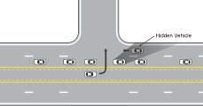When entering an intersection at sunrise or sunset, use extra care as other drivers may have difficulty seeing you.