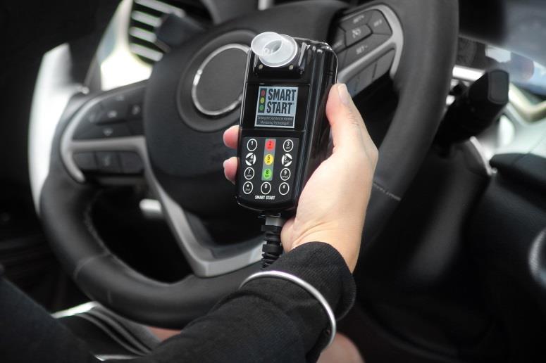 What is an Ignition Interlock?