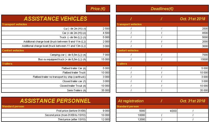 Assistance registration fees Dakar 2019 ASSISTANCE REGULATION In order to validate your application, you will have to pay the entry fee, consisting of two elements: A vehicle flat rate An individual