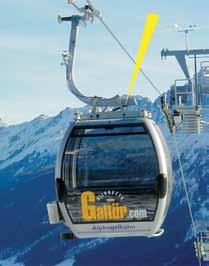 Hydraulic Dampers Application Examples Passengers always feel the swinging movement involved when cable cars arrive at the ski station.