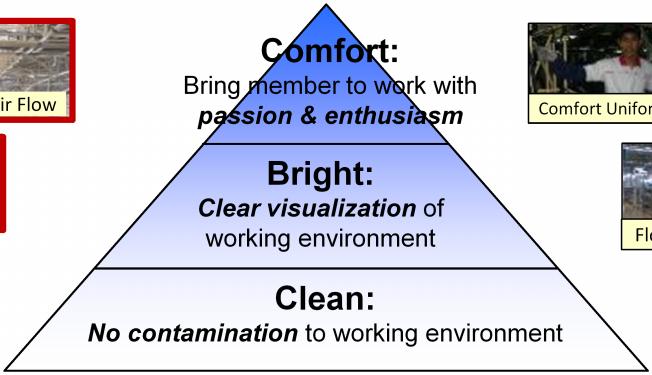 environment Employee Center*