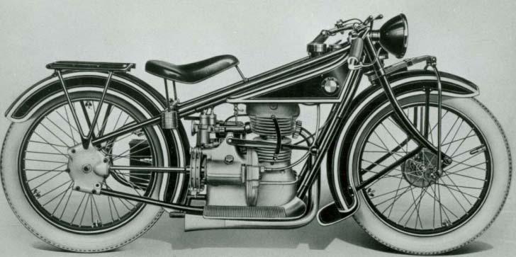 BMW MOTORY DO JEDNOSTOPOVÝCH VOZIDIEL 3.3 JEDNOVALCOVÉ MOTORY (OD ROKU 1925 DO 1936) 3.3.1 M40 A Motor M40 a mal zdvihový objem 250 cm 3.