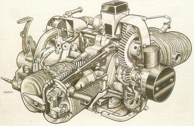 BMW MOTORY DO JEDNOSTOPOVÝCH VOZIDIEL Zdvih piesta a vŕtanie valca mali identickú hodnotu 78 mm. Zdvihový objem motora bol 745 cm 3. Výkon predstavoval 26 hp pri 4 000 rpm.