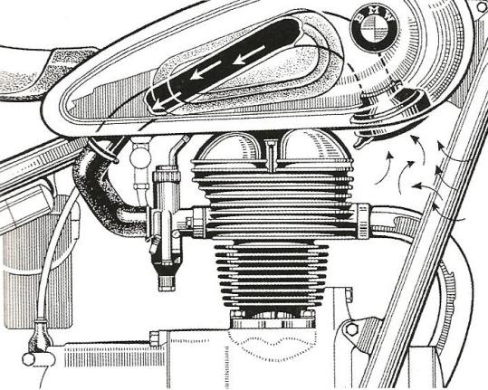 BMW MOTORY DO JEDNOSTOPOVÝCH VOZIDIEL zväčšený z 22 mm na 24 mm. Kompresný pomer sa zvýšil na 7,0:1. Uvedenými inováciami motora sa zvýšil jeho výkon na 13 hp pri 5 800 rpm. Obr. 3.