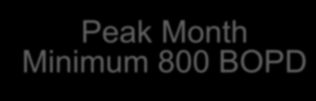 Peak Month Minimum 800 BOPD
