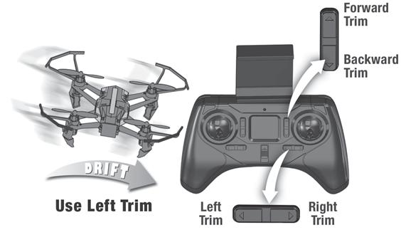 For Headless Mode to work: 1. The tail of the drone MUST face the pilot when the drone is fi rst plugged in and set down. 2.