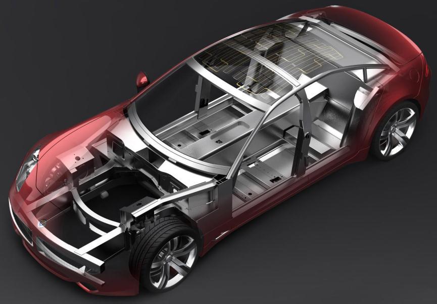 Ďalším reprezentantom range extenderov je športový sedan Fisker Karma. Fisker Karma je sériový hybrid vybavený 20 kwh Li-ion batériami, ktoré umožňujú dojazd 80 km na elektrickú energiu.