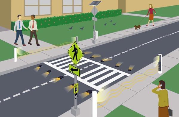 Innovative Approach #2: Increase Walkability Current law defines area