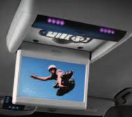 -inch wide-screen glass display include lane assist with junction view, Bluetooth wireless, FM lifetime