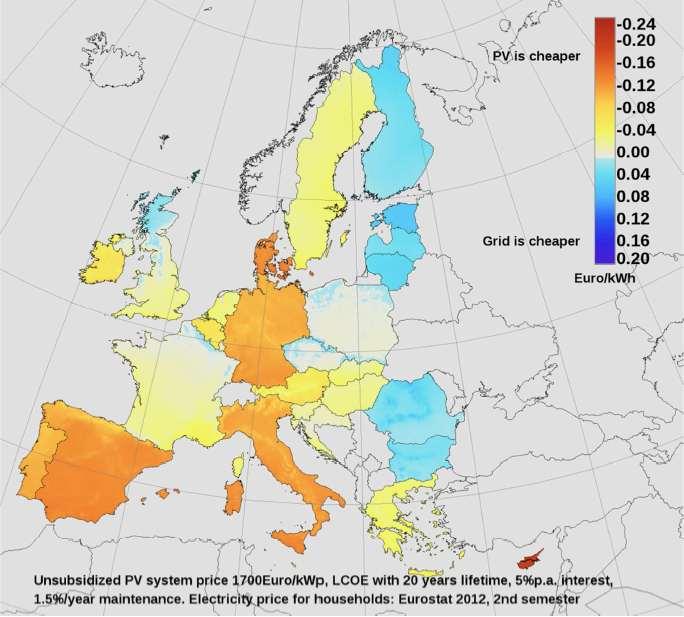 price and the PV electricity cost Data from the EC of 2013 http://iet.jrc.ec.europa.
