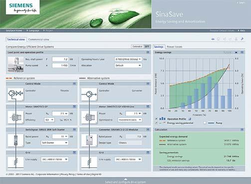 0 and higher, the drive systems to be compared and the relevant drive component parameters are displayed graphically.