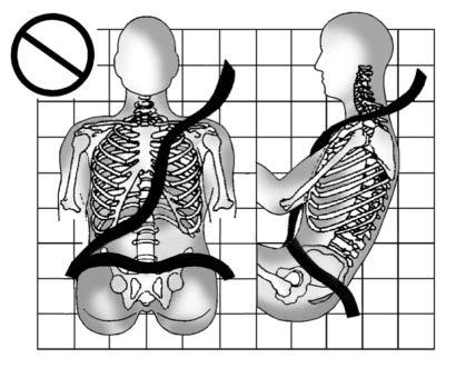 Seats and Restraints 69 this applies force to the strong pelvic bones and you would be less likely to slide