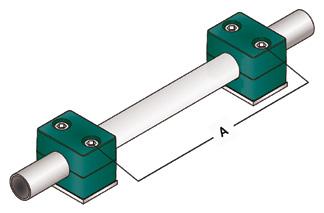 If the clamps are used as pipe fittings support for high pipe lines, then half the given distance must be used.