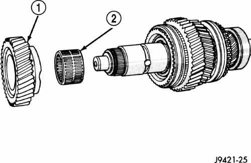 Remove second gear and needle bearing Second Gear.